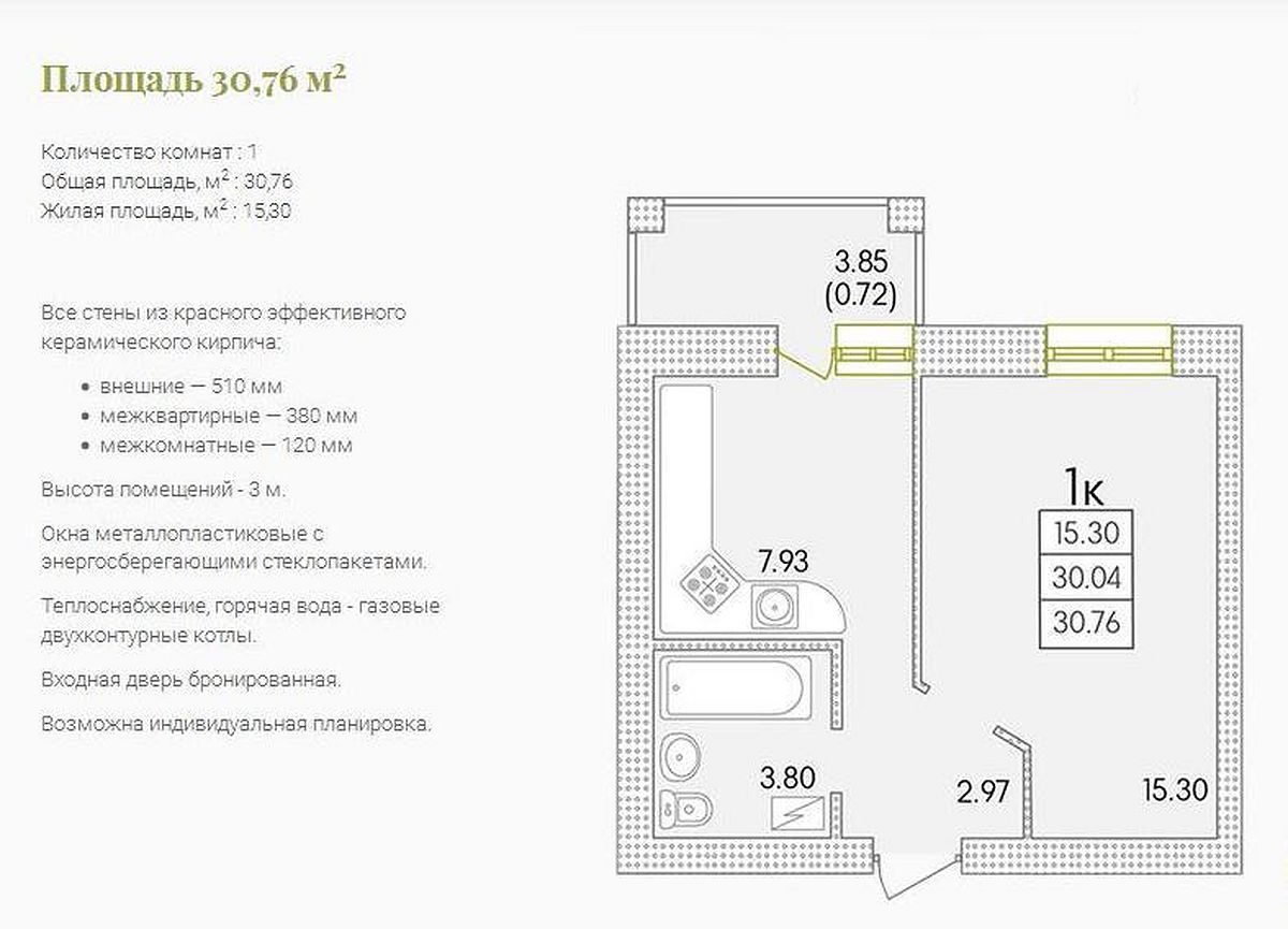 1-х комнатные квартиры