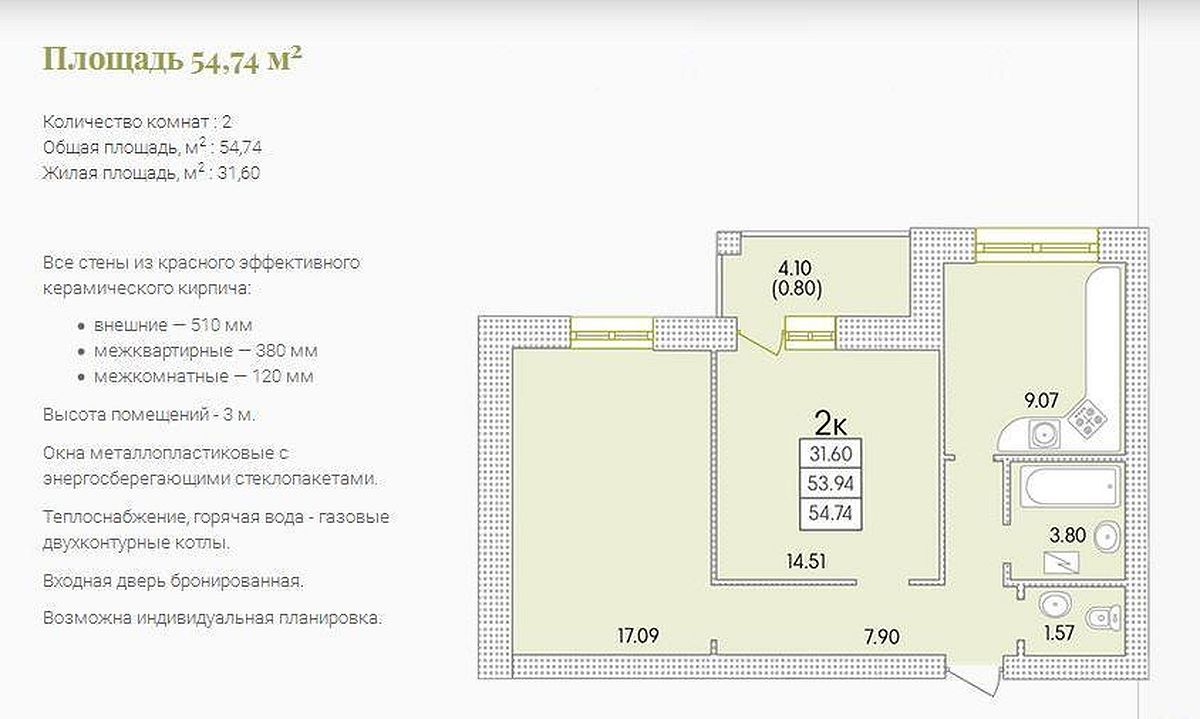 2-х комнатные квартиры