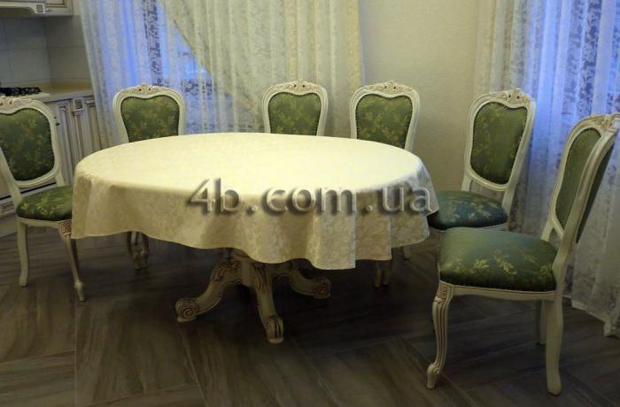 Агентство недвижимости 4B