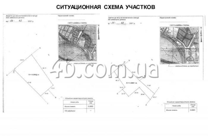 Агентство недвижимости 4B
