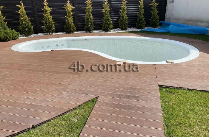 Агентство недвижимости 4B