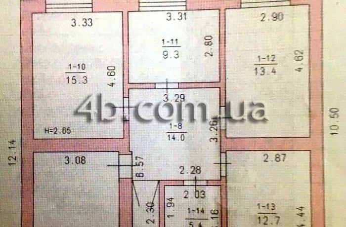Агентство недвижимости 4B