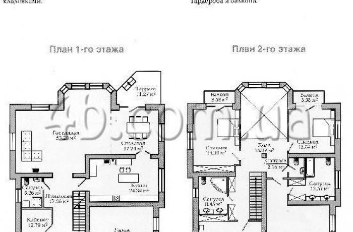 Агентство недвижимости 4B
