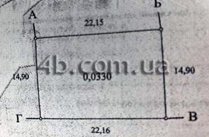 Агентство недвижимости 4B