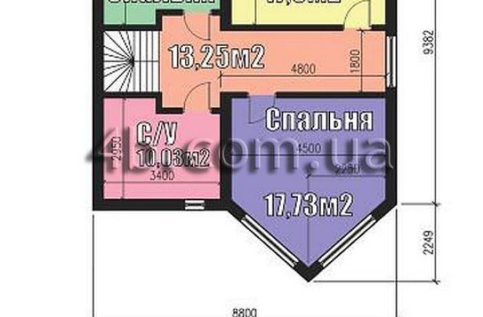 Агентство недвижимости 4B