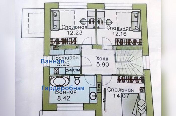 Агентство недвижимости 4B