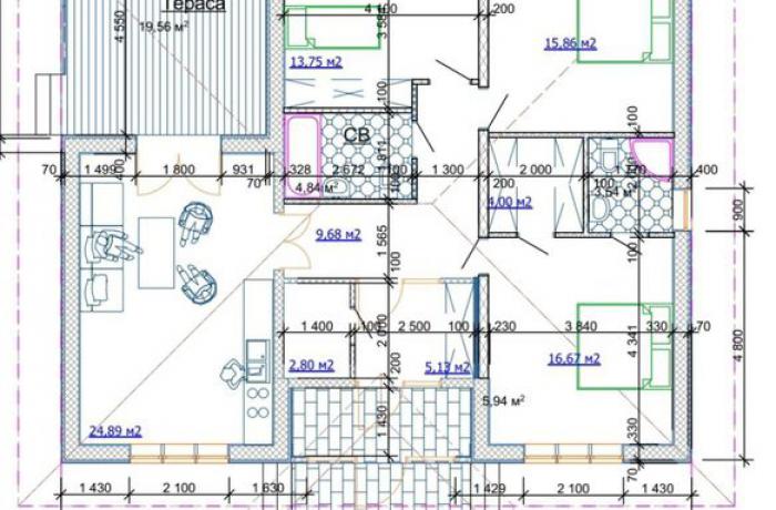 Агентство недвижимости 4B