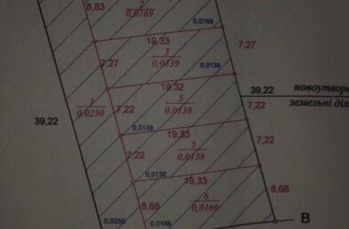 Агентство недвижимости 4B