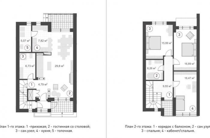 Агентство недвижимости 4B