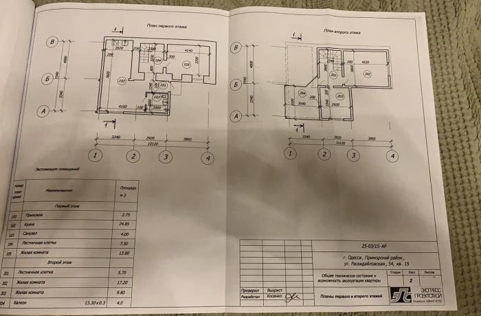 Агентство недвижимости 4B
