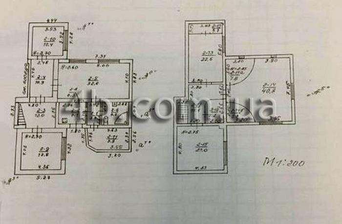 Агентство недвижимости 4B