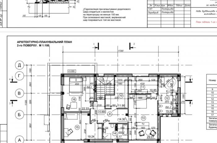 Агентство недвижимости 4B