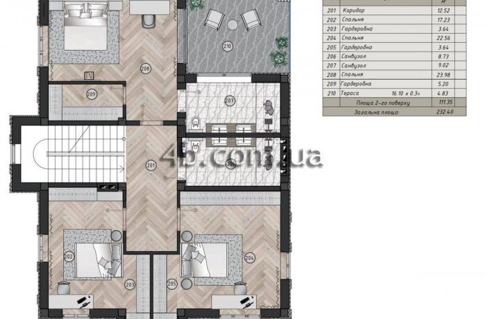 Агентство недвижимости 4B