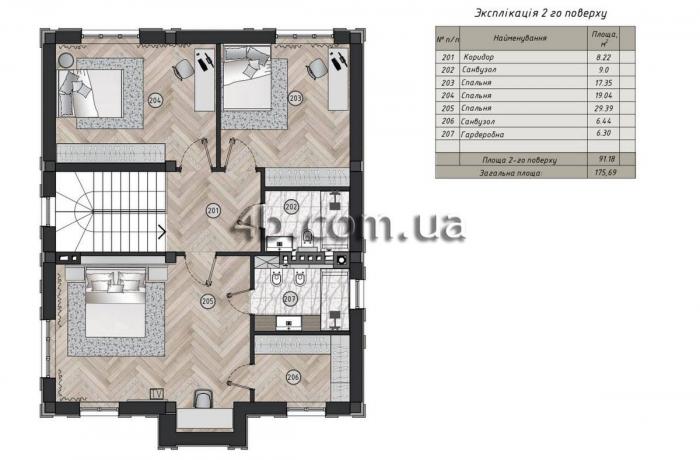 Агентство недвижимости 4B