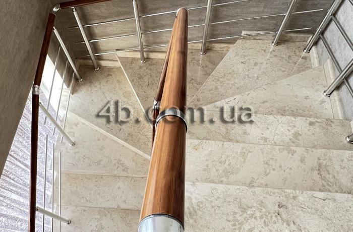 Агентство недвижимости 4B