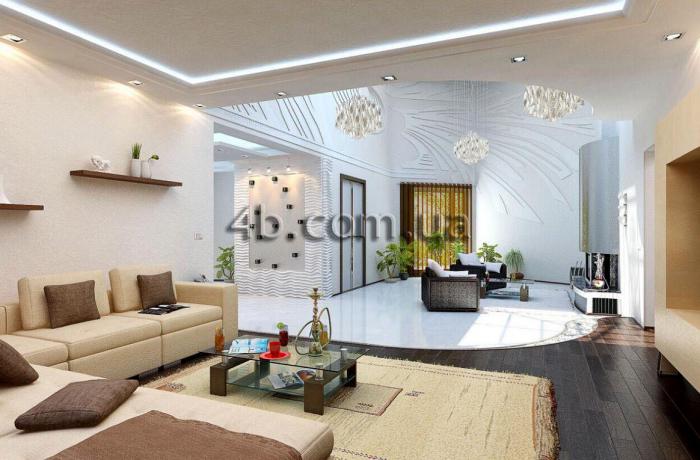 Агентство недвижимости 4B